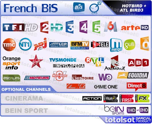 bis TV channels